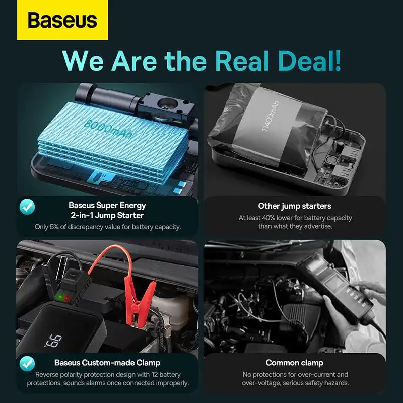 Baseus-Super-Energy-2-in-1-Jump-Starter-1000A-with-Tire-Inflator-&-Power-Bank-Multi-Function-Emergency-Car-Tool