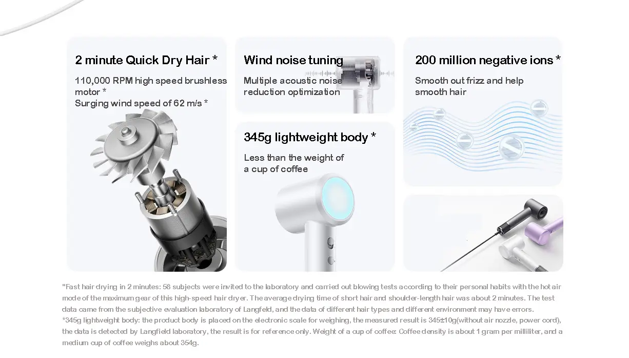**Xiaomi-Mijia-H501-High-Speed-Hair-Dryer-Fast-Efficient-and-Gentle-Drying-Technology**