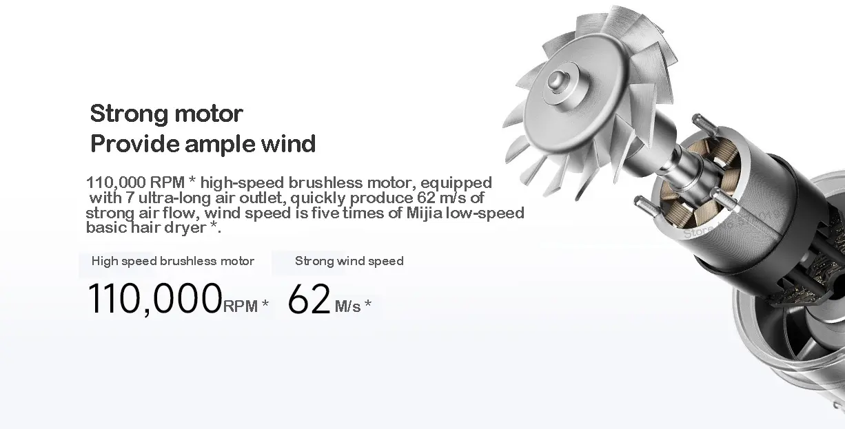 **Xiaomi-Mijia-H501-High-Speed-Hair-Dryer-Fast-Efficient-and-Gentle-Drying-Technology**