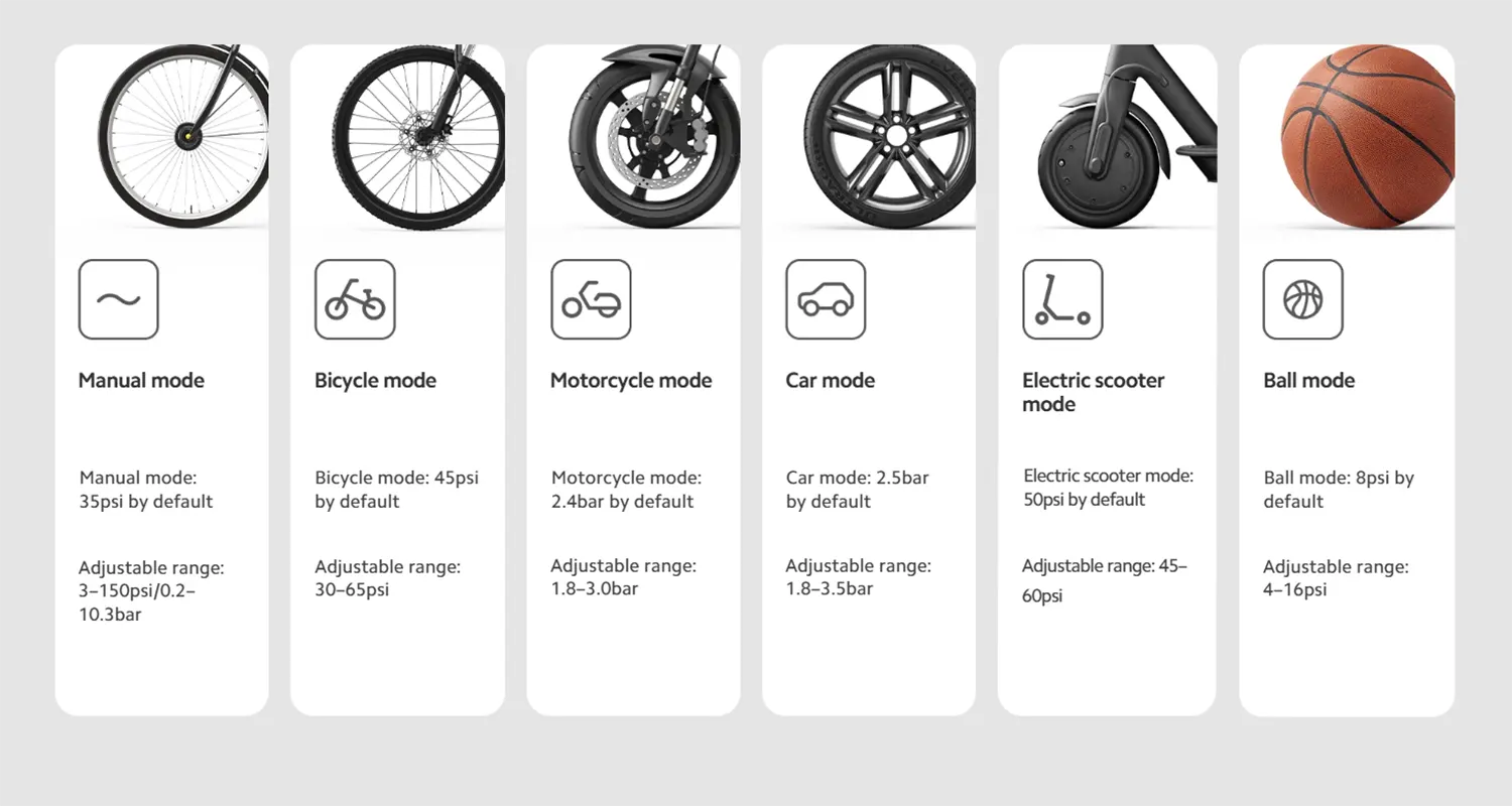 Xiaomi-Tire-Inflator-2-Portable-Electric-Air-Compressor-for-Fast-Tire-Inflation