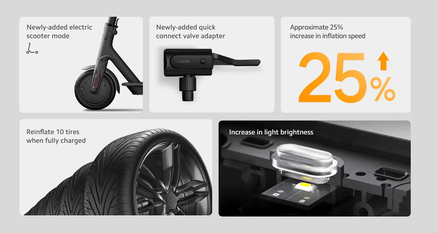 Xiaomi-Tire-Inflator-2-Portable-Electric-Air-Compressor-for-Fast-Tire-Inflation