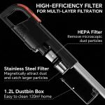 ENCHEN V3 Handheld High Power Vacuum Cleaner with strong suction power, portable design, and multiple attachments for efficient cleaning in home, car, and office.