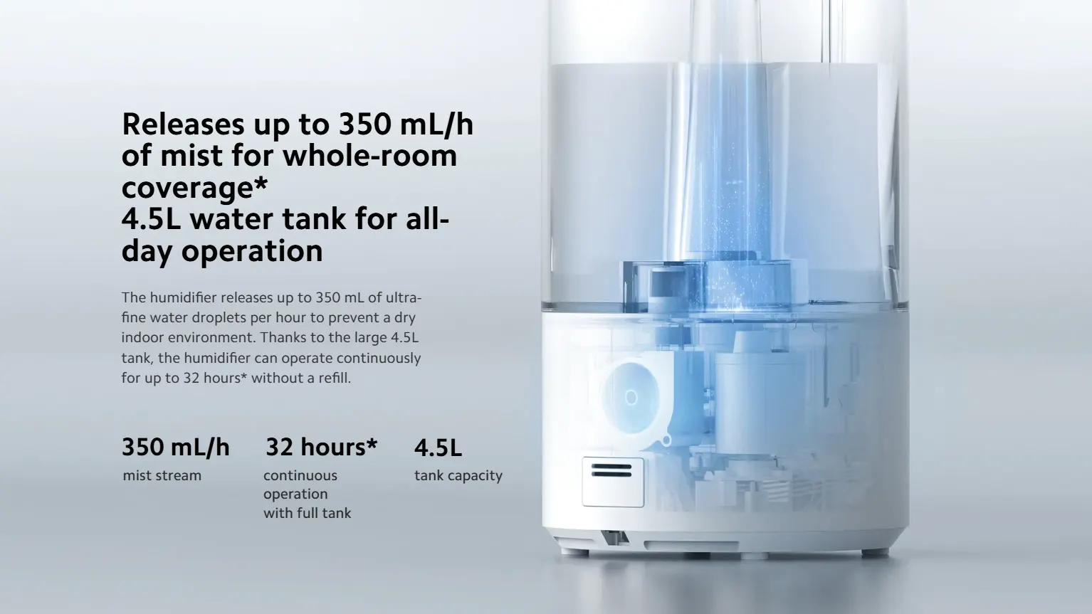 xiaomi-humidifier-2-4-5l-capacity-uv-c-sterilisation-360-rotating-mist-aromatherapy-diffuser-smart-humidity-control
