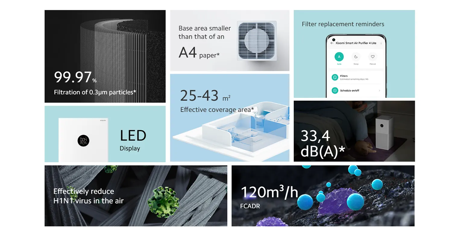xiaomi-smart-air-purifier-4-lite-advanced-filtration-smart-control-energy-efficient