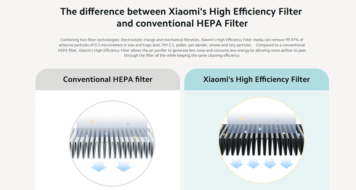 xiaomi-smart-air-purifier-4-lite-advanced-filtration-smart-control-energy-efficient