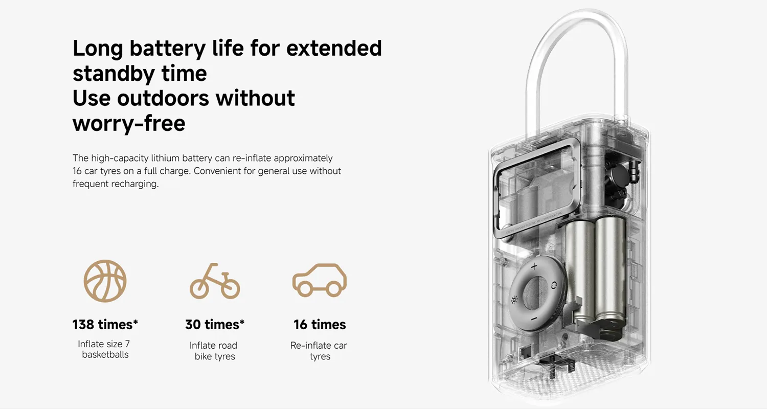 Xiaomi Portable Electric Air Compressor 2 Pro - Compact, High-Speed Inflation Tool with Multi-Mode, Long Battery Life, and Emergency LED Light for Car, Bike, and Sports Balls.