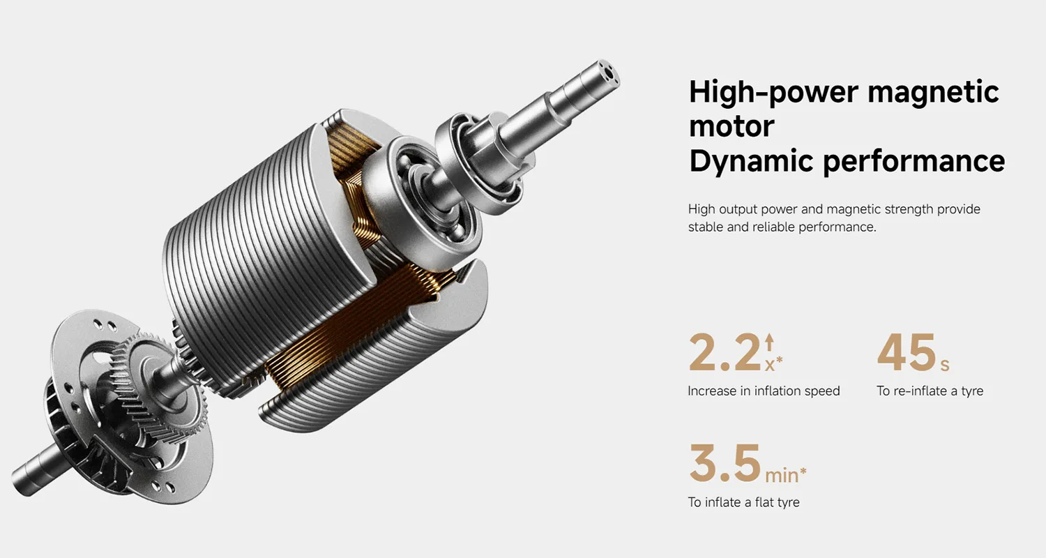 Xiaomi Portable Electric Air Compressor 2 Pro - Compact, High-Speed Inflation Tool with Multi-Mode, Long Battery Life, and Emergency LED Light for Car, Bike, and Sports Balls.