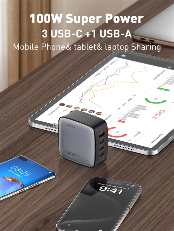 LDNIO Q408 100W GaN Super Fast Charger with 4 Ports (USB-C & USB-A), Compact Design, Safe & Fast Charging for Devices