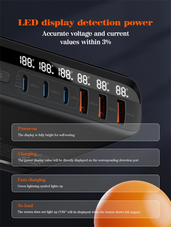 LDNIO A6140C 140W GaN Super Fast Desktop Charger with 6 Ports, USB-C, PD QC3.0, LED Display for iPhone, MacBook, Samsung, Laptop Charging