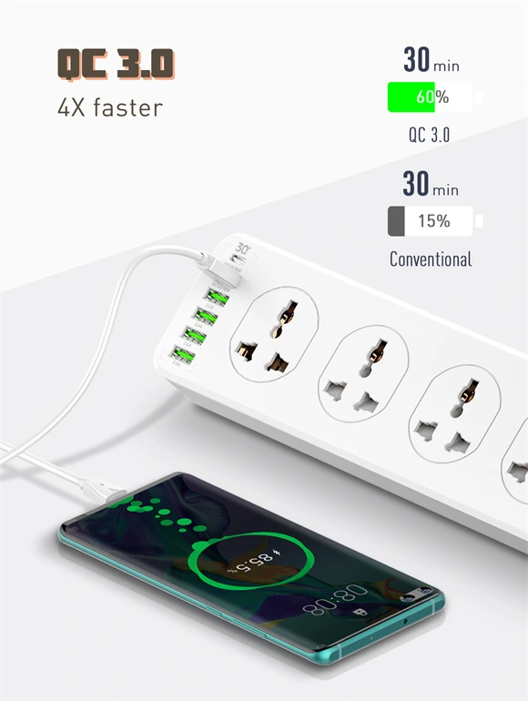 LDNIO SC10610 power strip 2500W with PD 3.0, QC 3.0, 4 USB ports, surge protection, child safety door, and 2-meter heavy-duty power cord for fast charging.