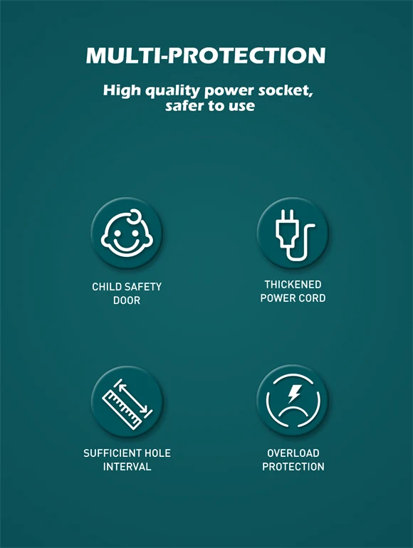 LDNIO SC3416 Power Strip with 3 AC outlets, 4 GaN USB ports, fast charging support, and universal plug compatibility.