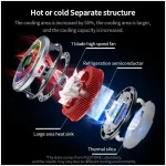 Plextone EX3 Pro 36W Magnetic Phone and Tablet Cooler – High Power Cooling for Mobile Gaming and Streaming
