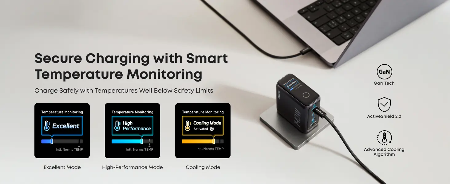 Anker Zolo 140W Charger – 4-Port USB-C GaN Fast Charger for Laptop, Tablet, and Phone