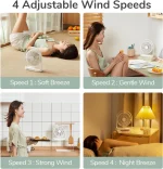 JISULIFE FA19 USB Portable Rechargeable Fan 4000mAh Battery with 4 Speeds and Type-C Charging