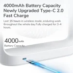 JISULIFE FA19 USB Portable Rechargeable Fan 4000mAh Battery with 4 Speeds and Type-C Charging