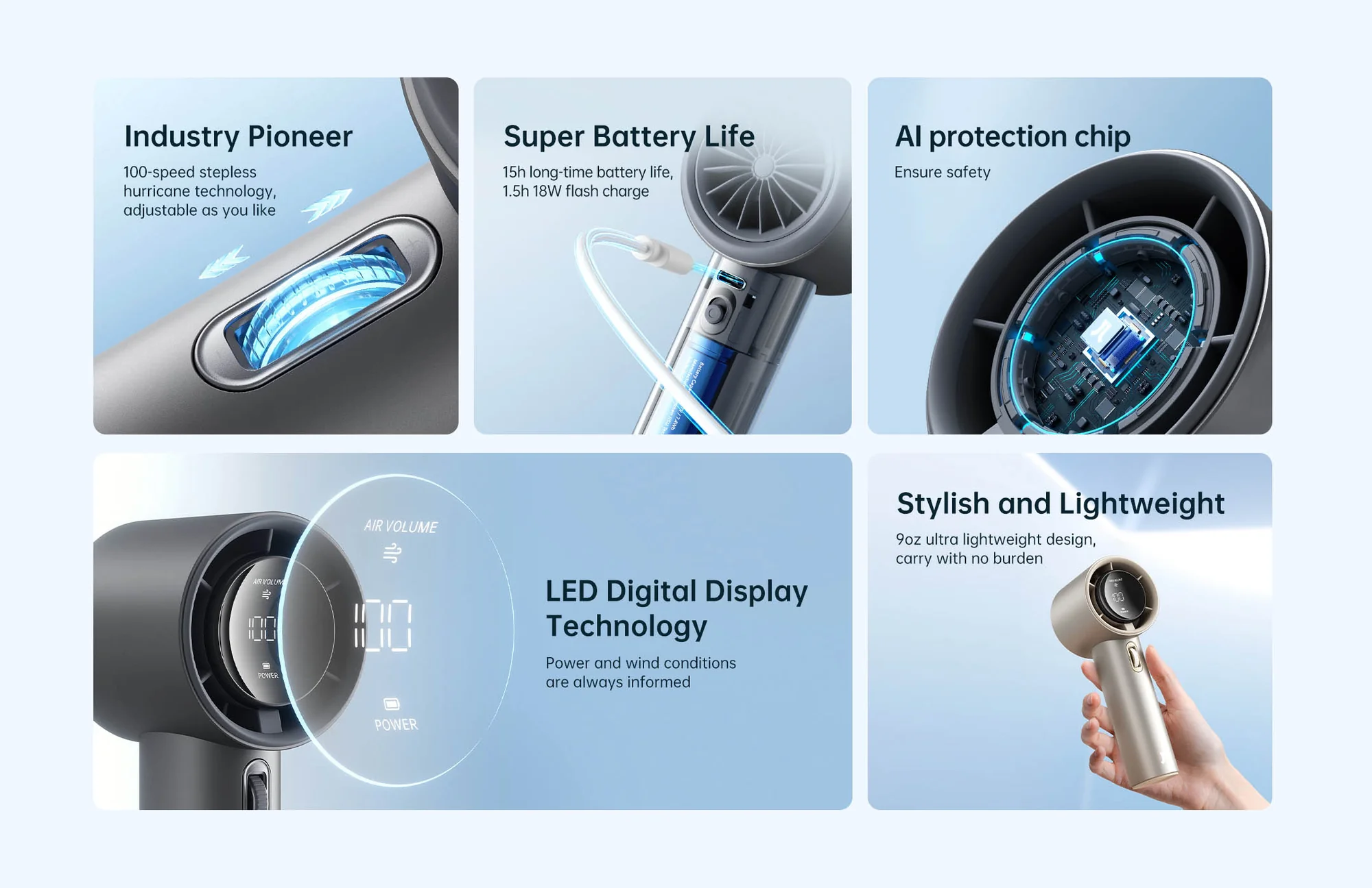 JISULIFE FA53 Pro1S Handheld Fan with 5000mAh battery, 100 speed settings, 9m/s turbo airflow, and 18W fast charging
