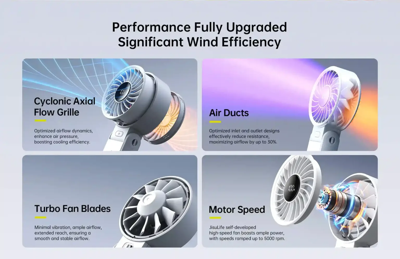 JisuLife Handheld Fan Life7 – 3-in-1 Portable Fan with 5000mAh Battery and LED Display from E Club
