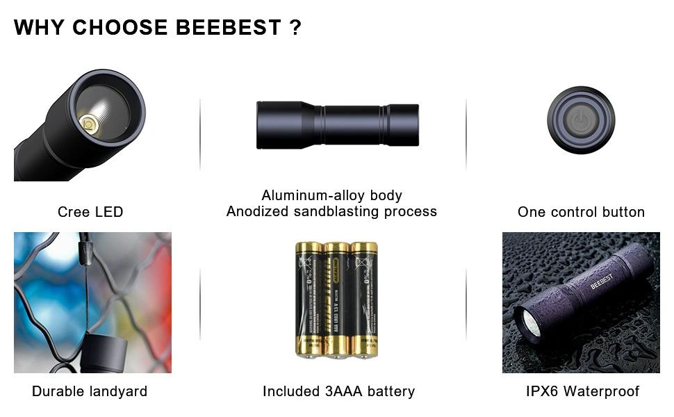 Xiaomi BEEBEST F1 Portable LED Flashlight – Mini Tactical Torch with Adjustable Brightness