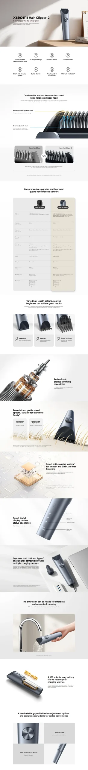 Xiaomi Hair Clipper 2 cordless waterproof hair trimmer with 19 length settings and digital display