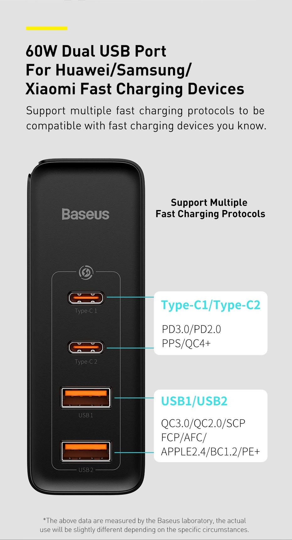 Baseus GaN2 Pro Quick Charger 100W – 4-Port USB-C & USB-A Wall Charger with Foldable Plug