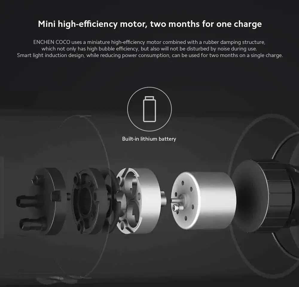 enchen-coco-smart-automatic-foam-hand-washer-soap-dispenser