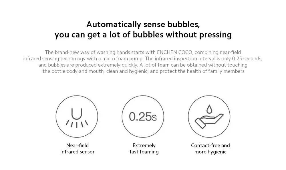 enchen-coco-smart-automatic-foam-hand-washer-soap-dispenser
