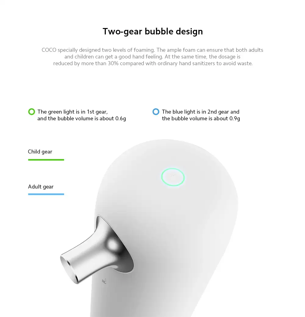 enchen-coco-smart-automatic-foam-hand-washer-soap-dispenser