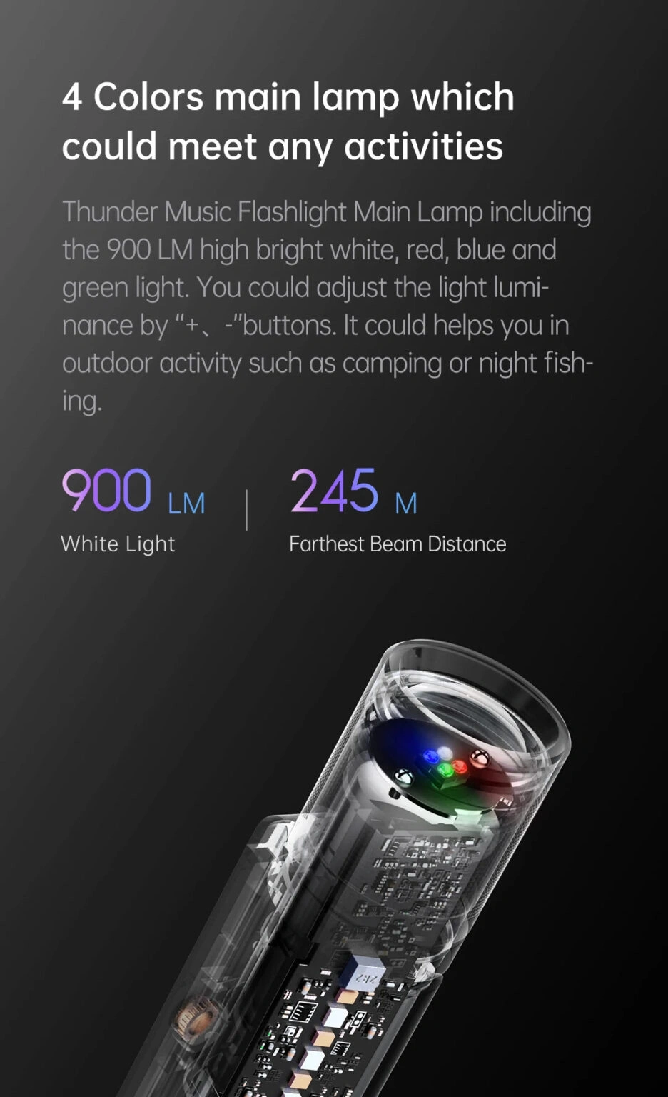 NexTool Outdoor 12 in 1 Thunder Music Flashlight 900lms