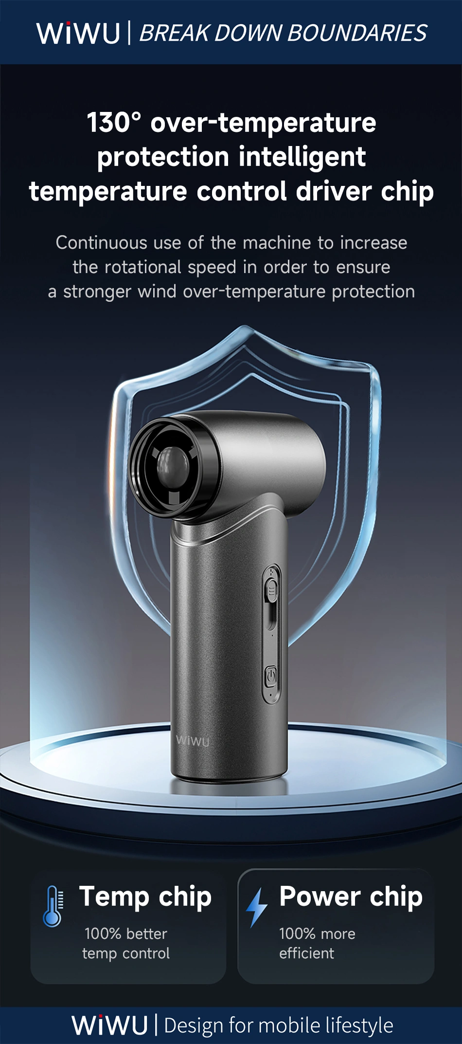 WiWU FS015 5-in-1 Ultra Speed Fan 4000mAh Wireless Blower