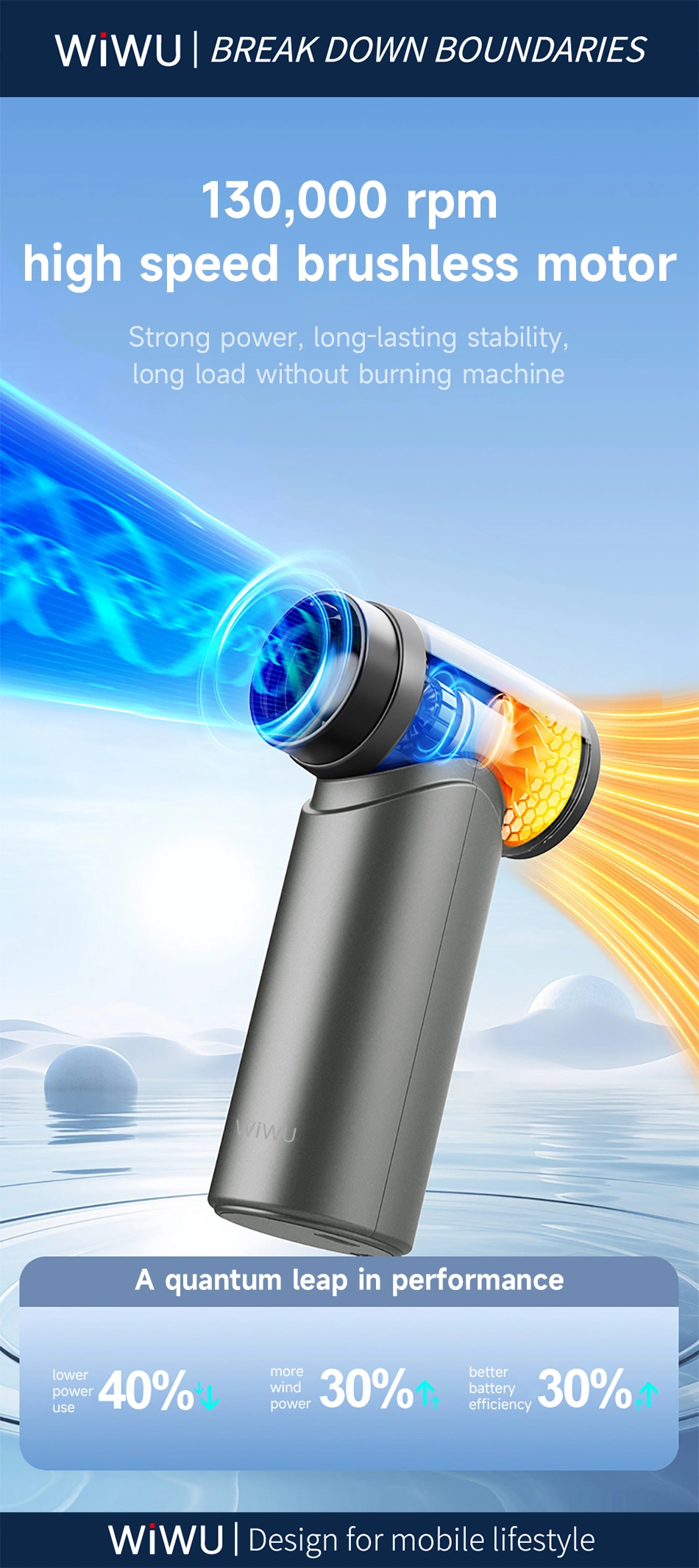 WiWU FS015 5-in-1 Ultra Speed Fan 4000mAh Wireless Blower