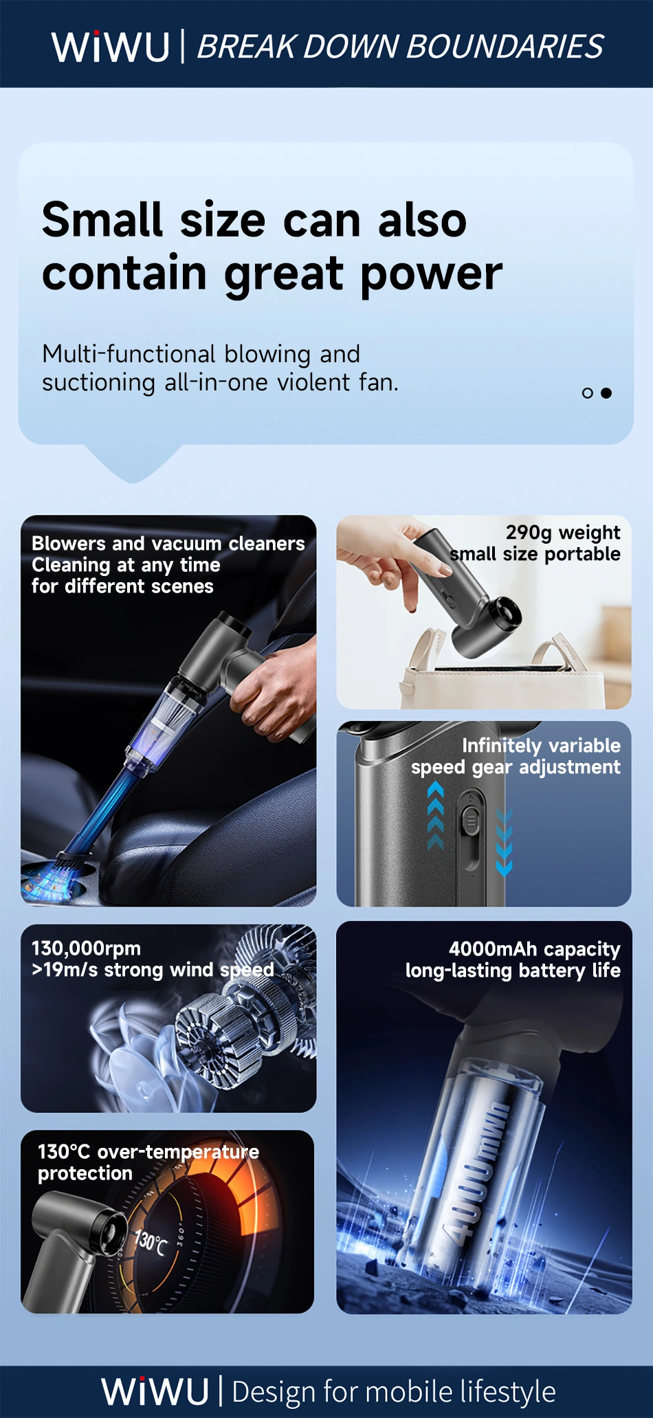 WiWU FS015 5-in-1 Ultra Speed Fan 4000mAh Wireless Blower