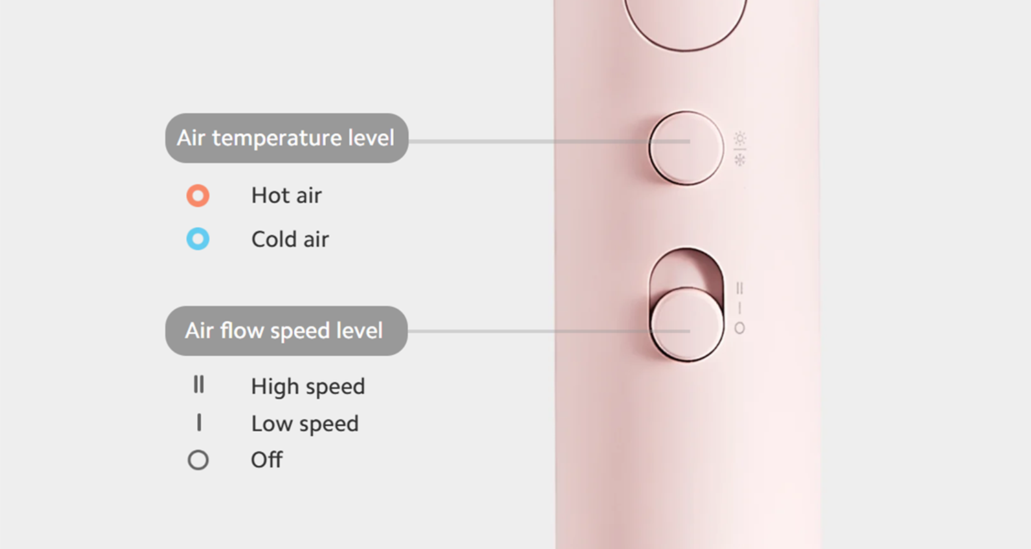 Xiaomi Mijia H101 Hair Dryer 1600W – Foldable, Lightweight, Negative Ion Hair Protection