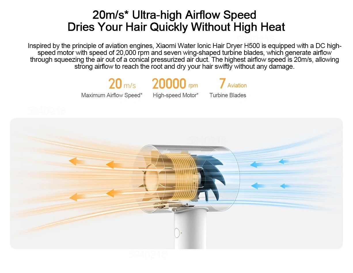Xiaomi Mijia H500 Water Ion Hair Dryer 1800W – Fast Drying, Ionic Hair Care, Quiet Design