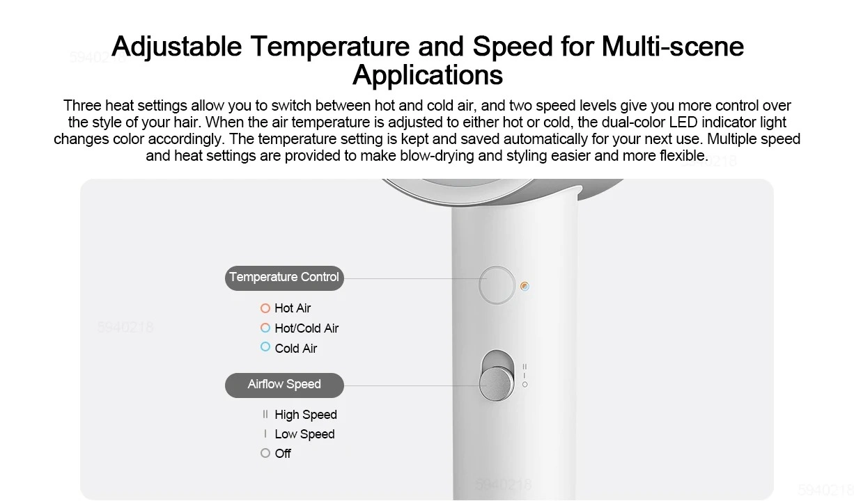 Xiaomi Mijia H500 Water Ion Hair Dryer 1800W – Fast Drying, Ionic Hair Care, Quiet Design