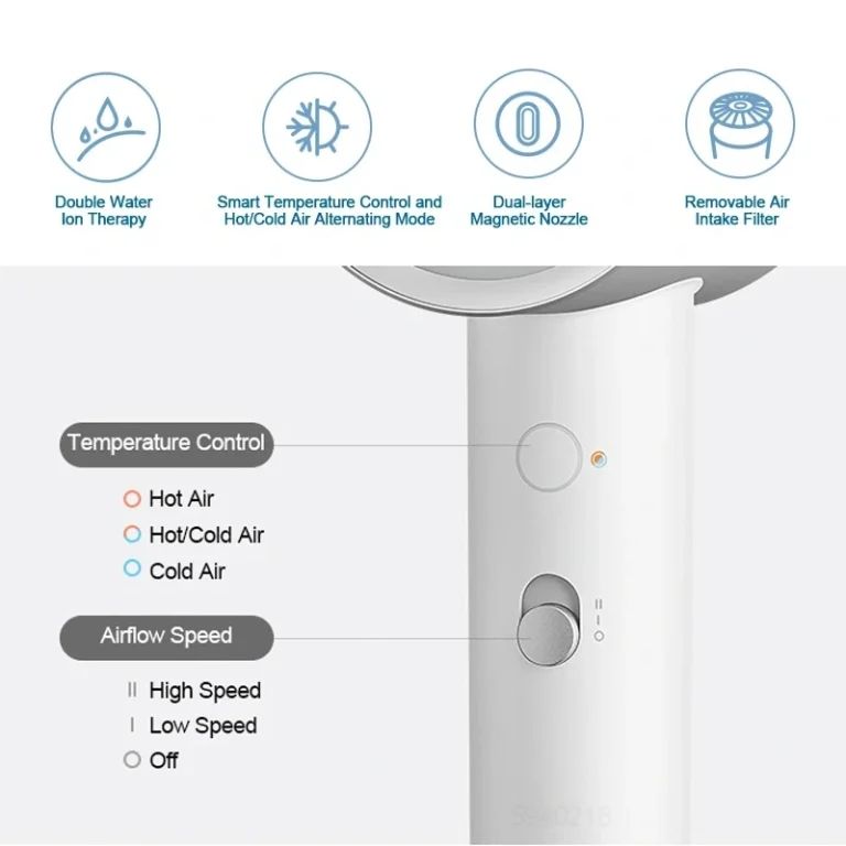 Xiaomi Mijia H500 Water Ion Hair Dryer 1800W – Fast Drying, Ionic Hair Care, Quiet DesignXiaomi Mijia H500 Water Ion Hair Dryer 1800W – Fast Drying, Ionic Hair Care, Quiet Design