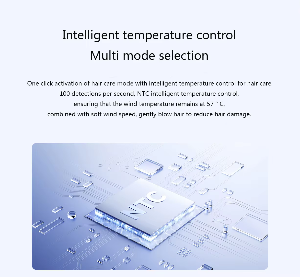 Xiaomi Mijia H701 Hair Dryer Water Ion 65ms Wind Speed
