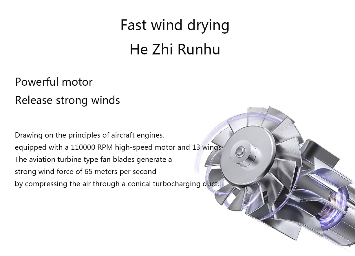 Xiaomi Mijia H701 Hair Dryer Water Ion 65ms Wind Speed