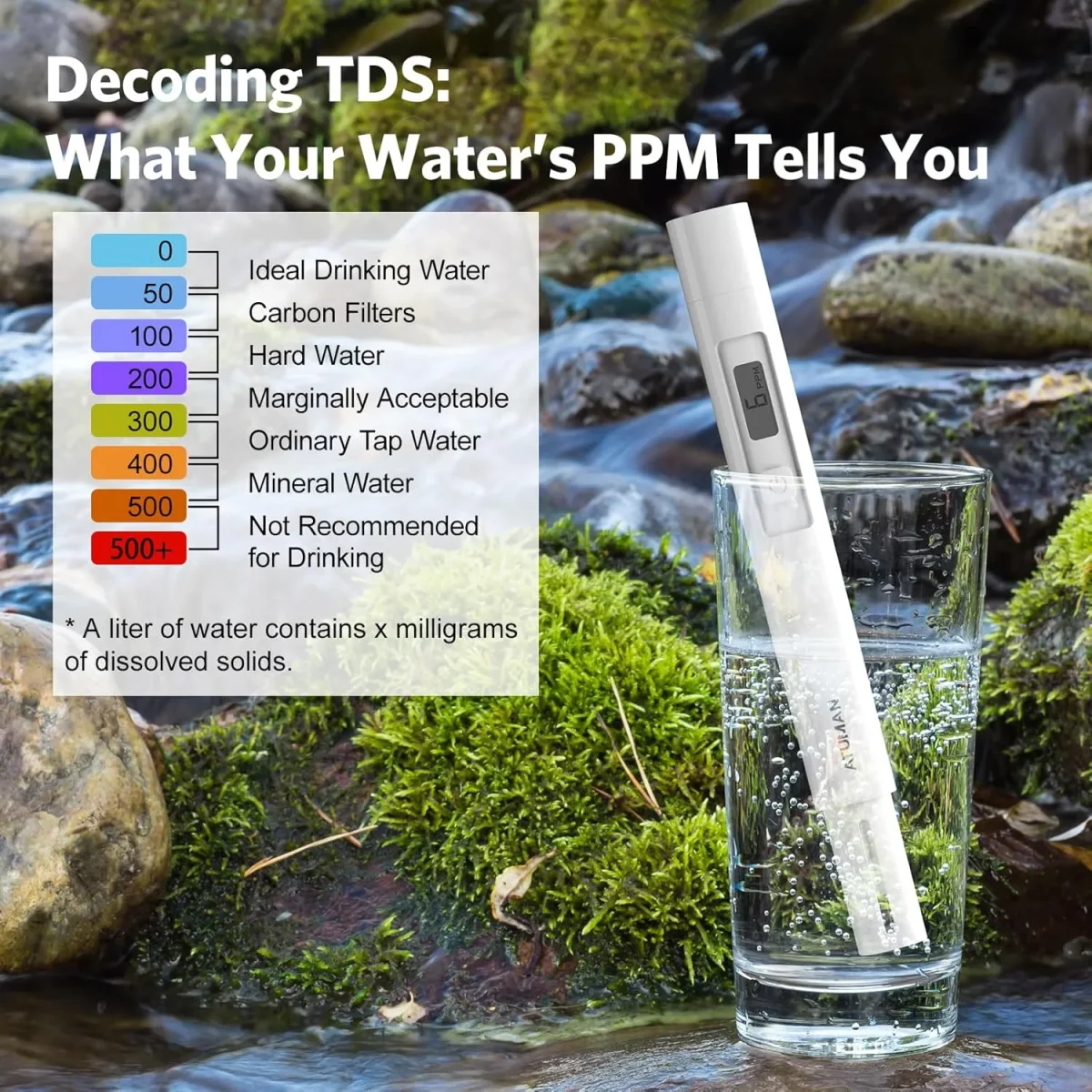 ATuMan TDS Water Test Pen Digital Meter for Water Purity Testing – 0-4990ppm Range