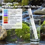ATuMan TDS Water Test Pen Digital Meter for Water Purity Testing – 0-4990ppm Range