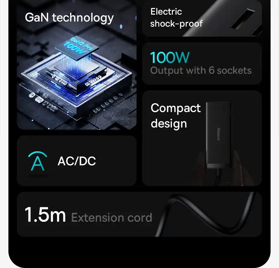 Baseus 100W GaN3 Pro Desktop Powerstrip with 6-in-1 Charging Ports