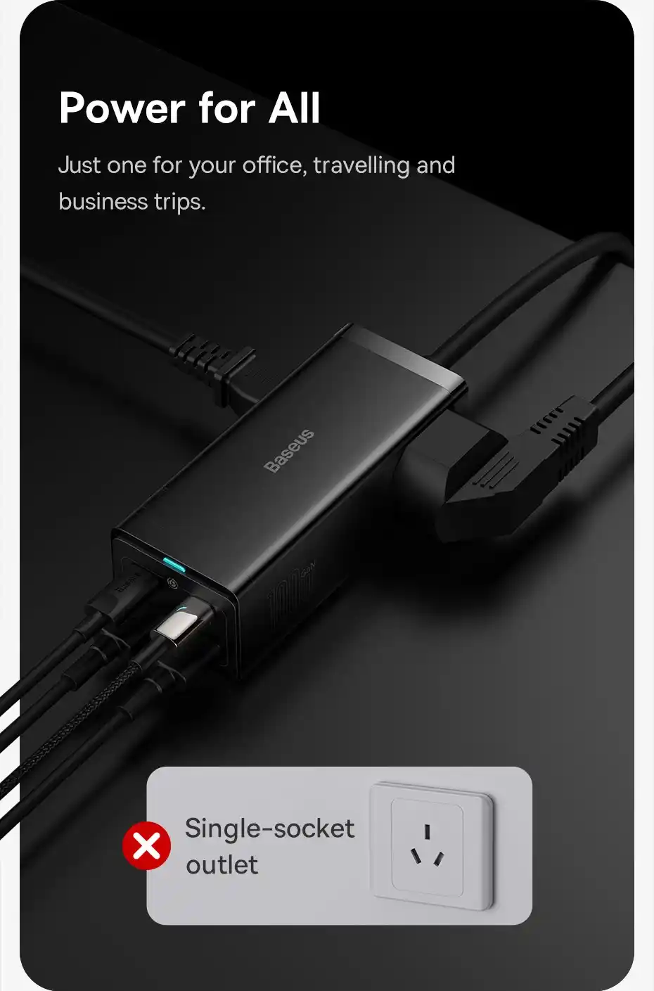 Baseus 100W GaN3 Pro Desktop Powerstrip with 6-in-1 Charging Ports