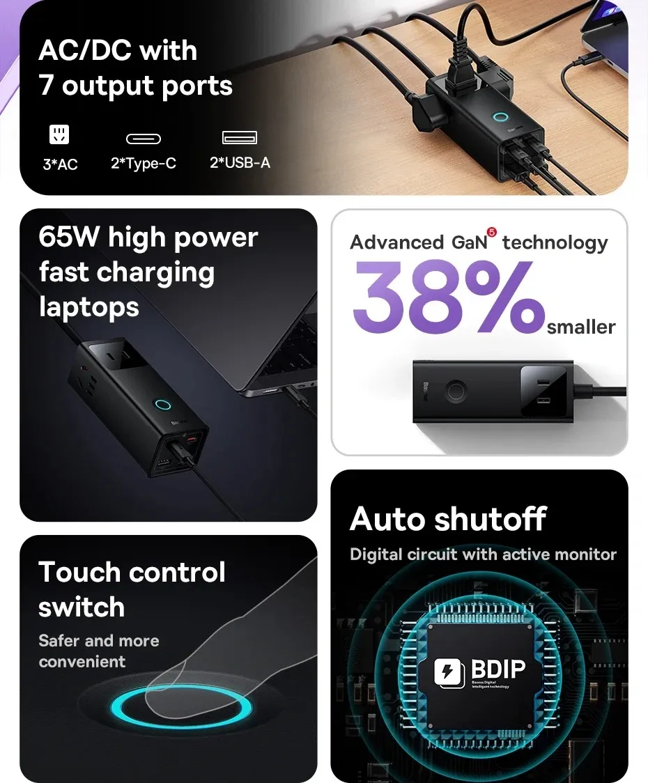 Baseus 65W Digital Powerstrip with 3 AC Outlets and 4 USB Ports