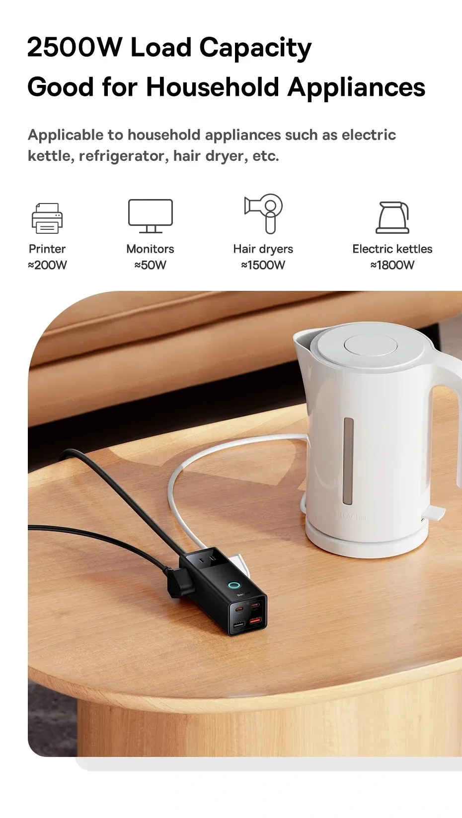 Baseus 65W Digital Powerstrip with 3 AC Outlets and 4 USB Ports
