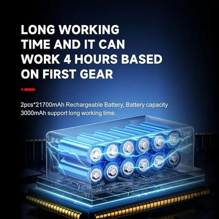 Hoco HX67 Force Fan with 80000 RPM Speed, Digital Display, and Portable Design