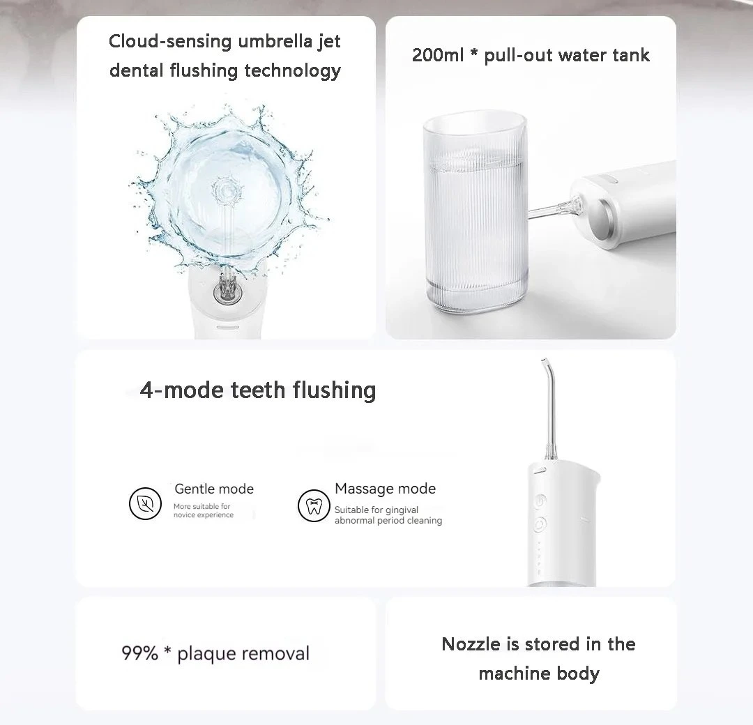 Xiaomi Mijia F400 Portable Cordless Oral Irrigator Water Dental Flosser 200ml with 4 Modes