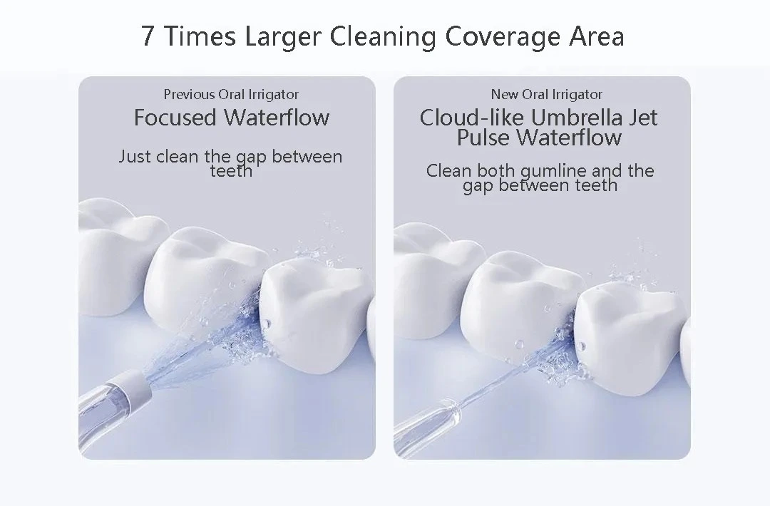 Xiaomi Mijia F400 Portable Cordless Oral Irrigator Water Dental Flosser 200ml with 4 Modes