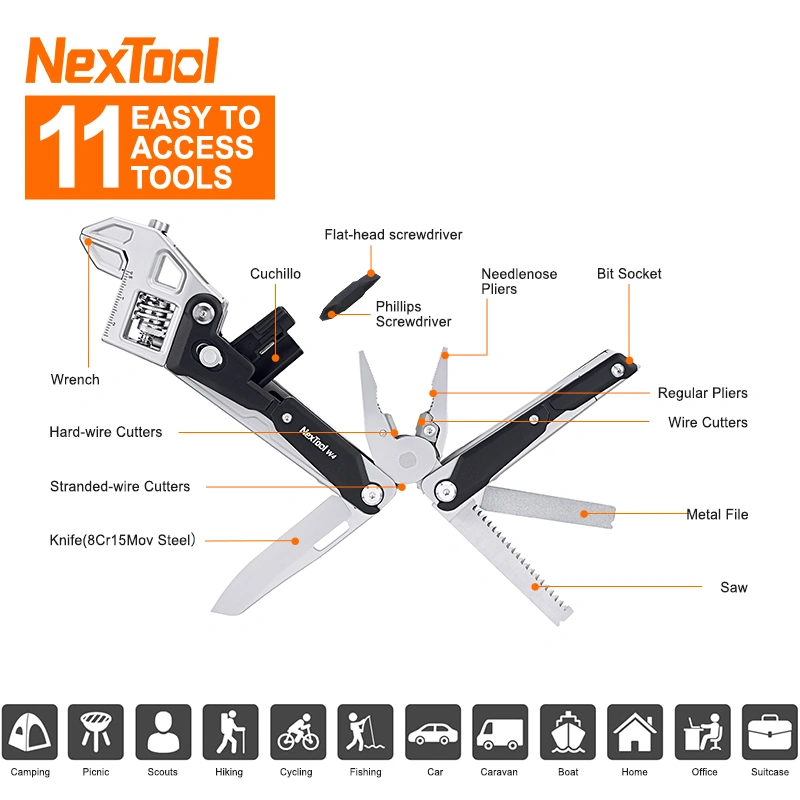 nextool-w4-multifunctional-11-in-1-ratchet-adjustable-wrench-edc-tool