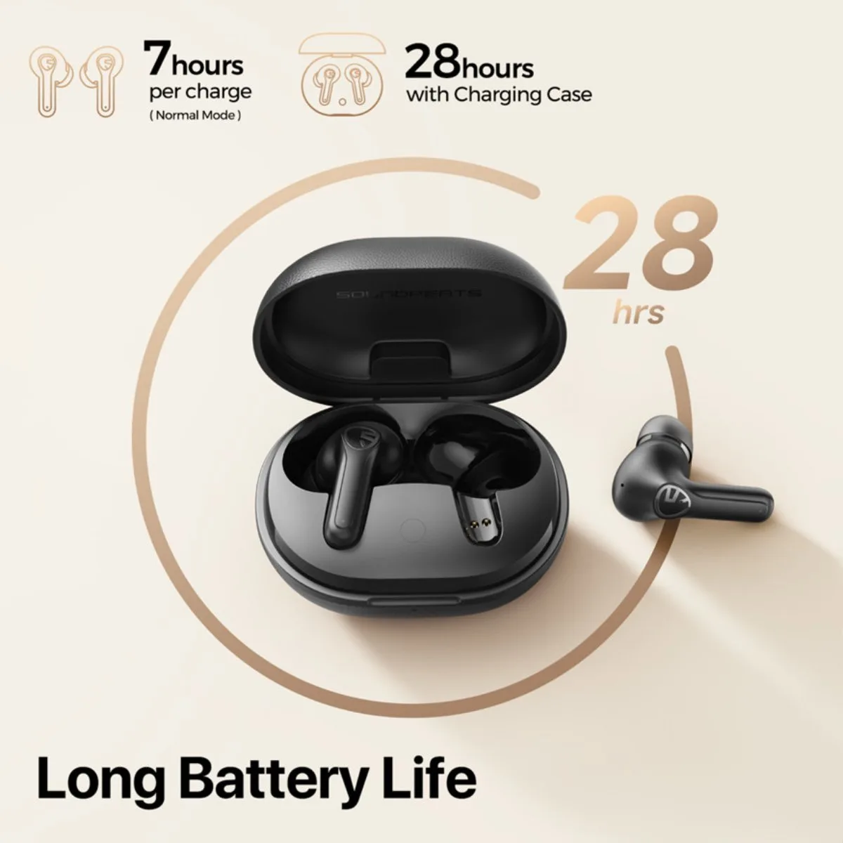 SoundPEATS T3 Pro Wireless TWS Earbuds with Bluetooth 5.4, 35dB ANC, ENC Mics, Game Mode