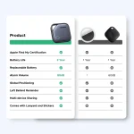 UGREEN FineTrack Smart Finder Bluetooth Tracker for iPhone – Loud Alarm, Waterproof, 2-Year Battery