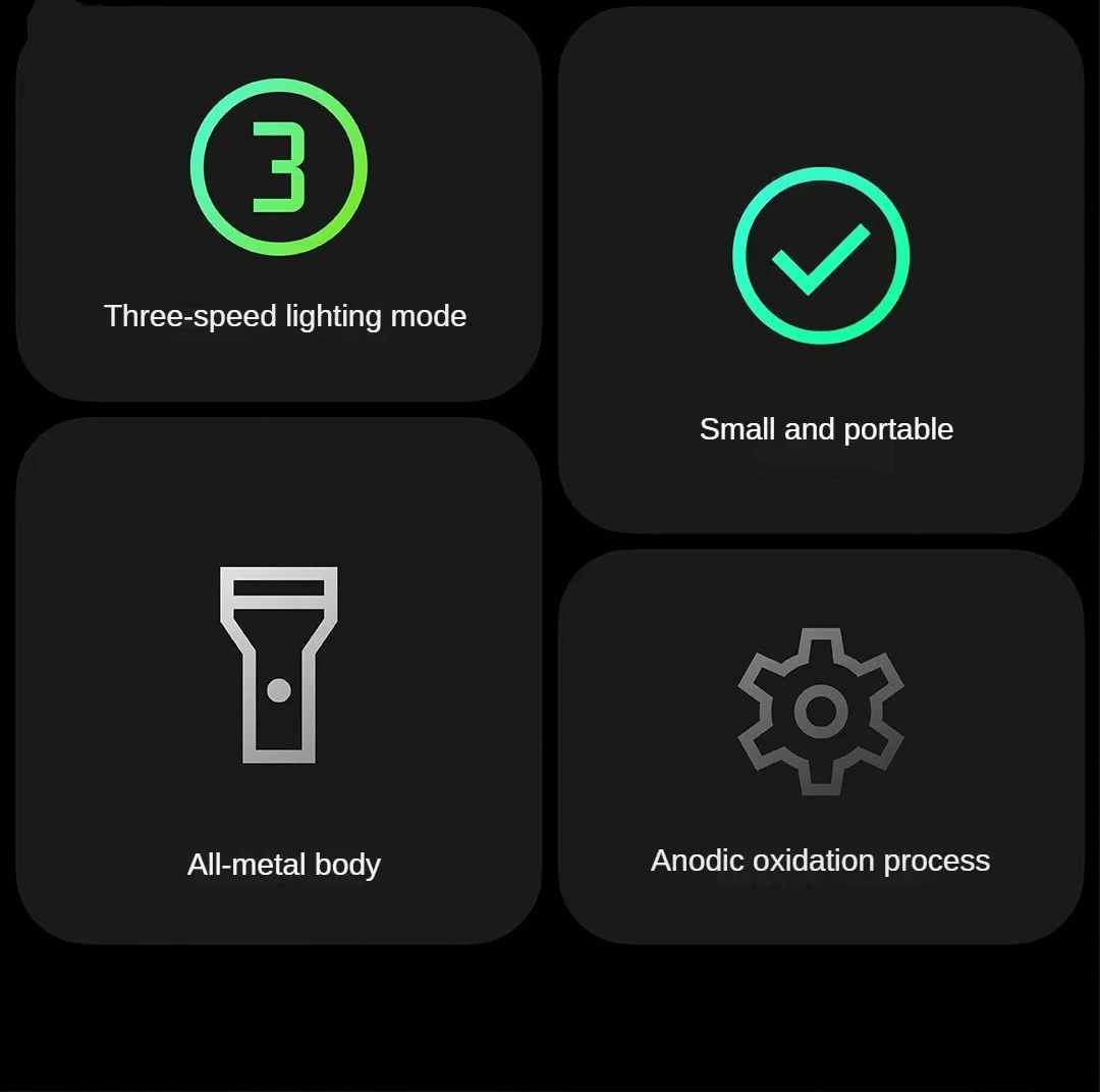 xiaomi-beebest-f1p-portable-flashlight-350lm-200m-type-c-ipx7